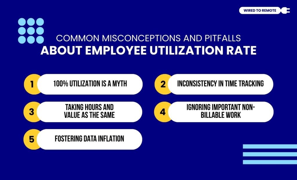 Common Misconceptions And Pitfalls About Employee Utilization Rate