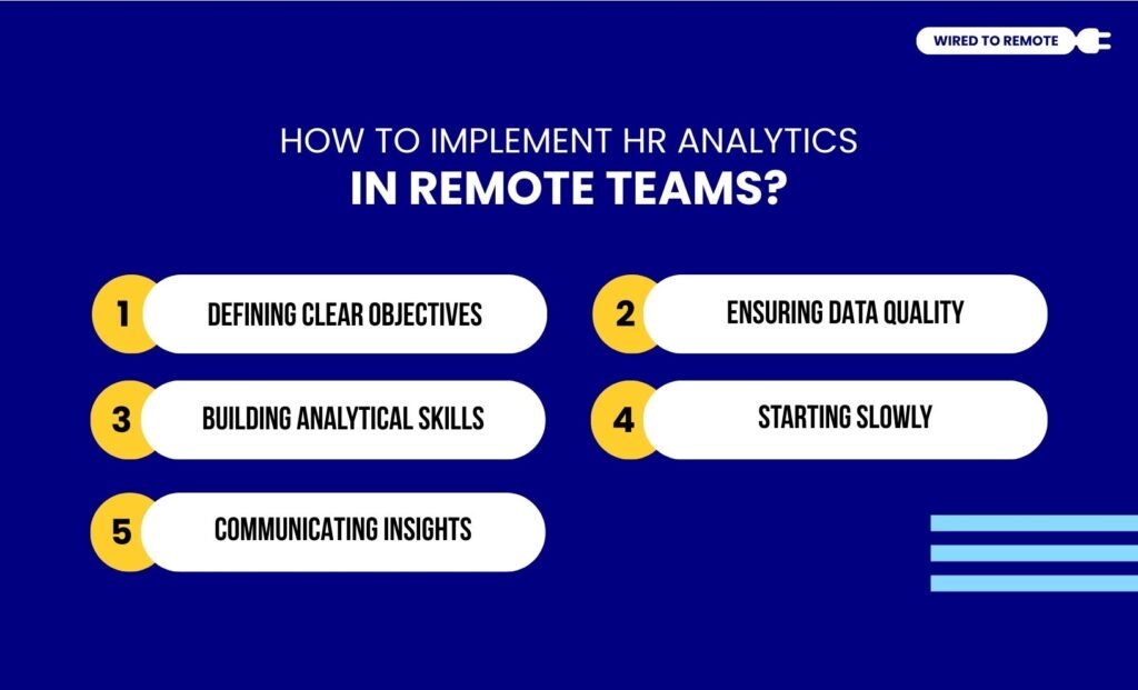 How To Implement HR Analytics In Remote Teams