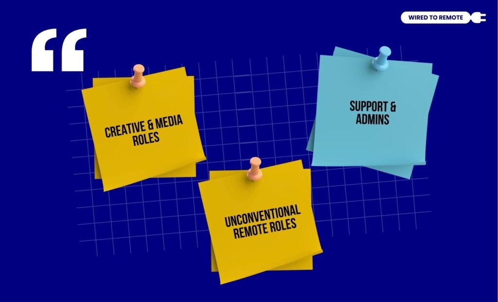 Top High-Paying Fun Remote Jobs In 2026!