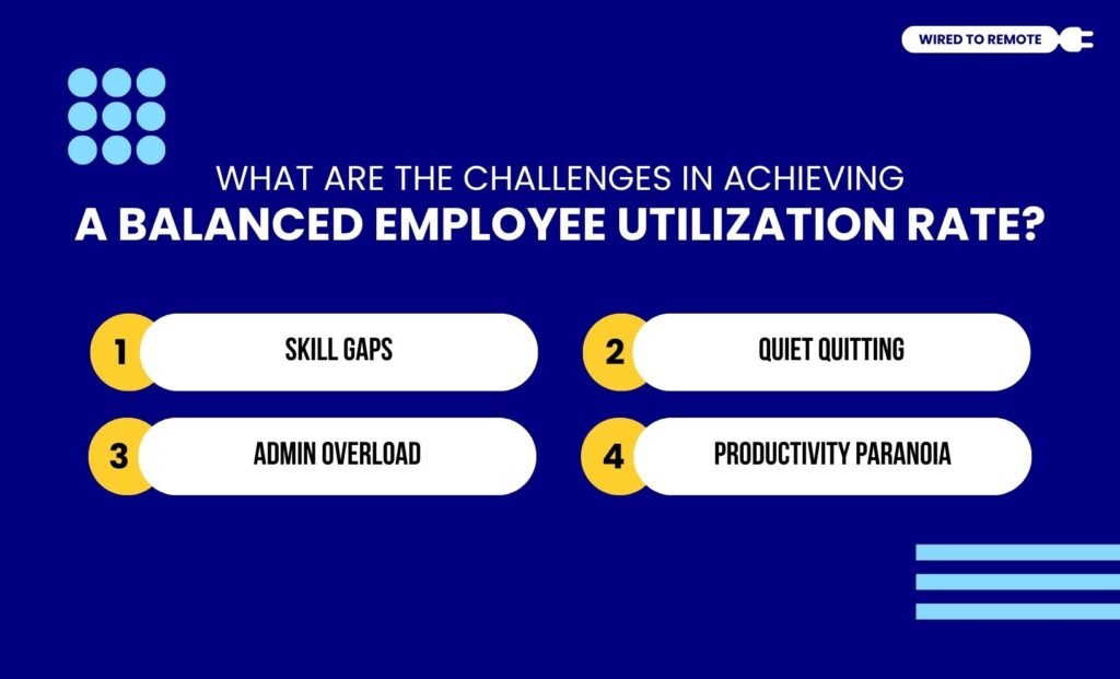 What Are The Challenges In Achieving A Balanced Employee Utilization Rate