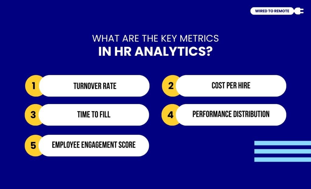 What Are The Key Metrics In HR Analytics