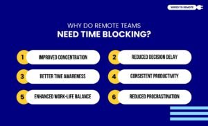 Why Do Remote Teams Need Time Blocking