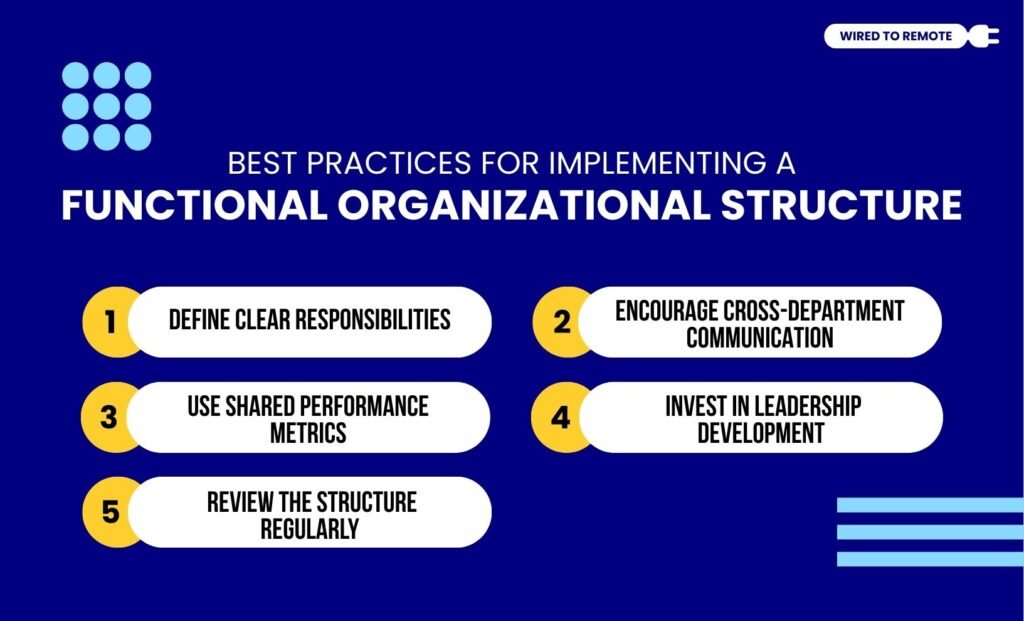 Best Practices For Implementing A Functional Organizational Structure