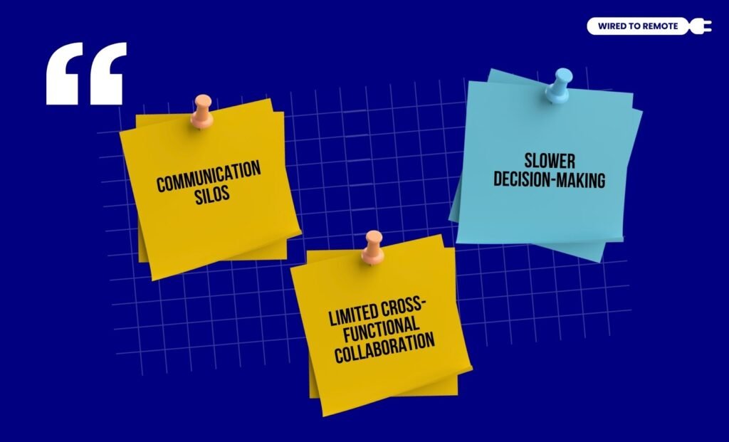 Challenges Of A Functional Organizational Structure