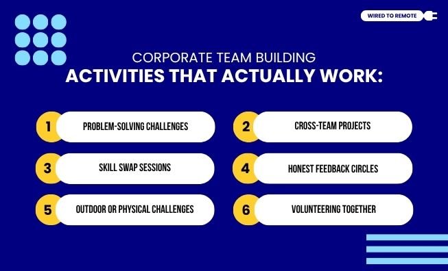 Corporate Team Building Activities That Actually Work