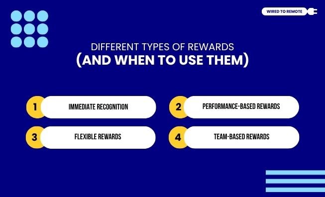 Different Types Of Rewards (And When To Use Them)