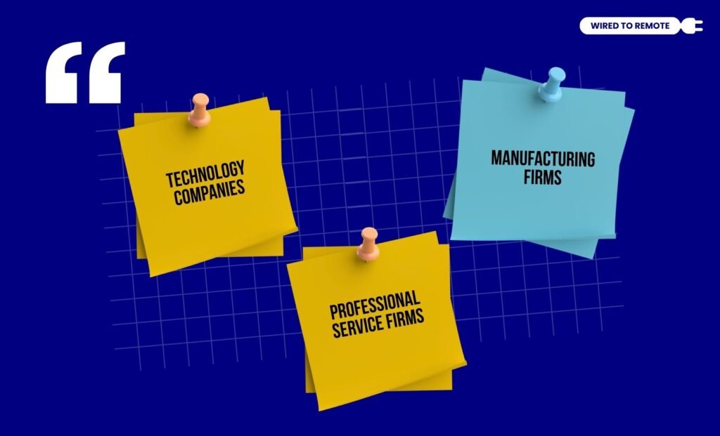 Examples Of Functional Organizational Structure In Practice