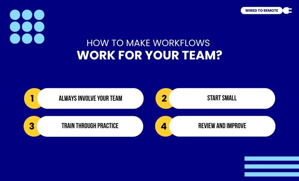 How To Make Workflows Work For Your Team