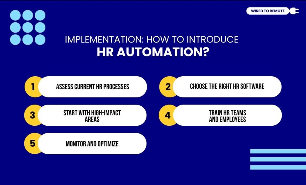 How To Introduce Hr Automation
