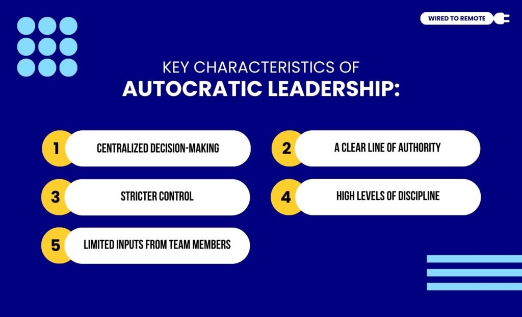 Key Characteristics Of Autocratic Leadership