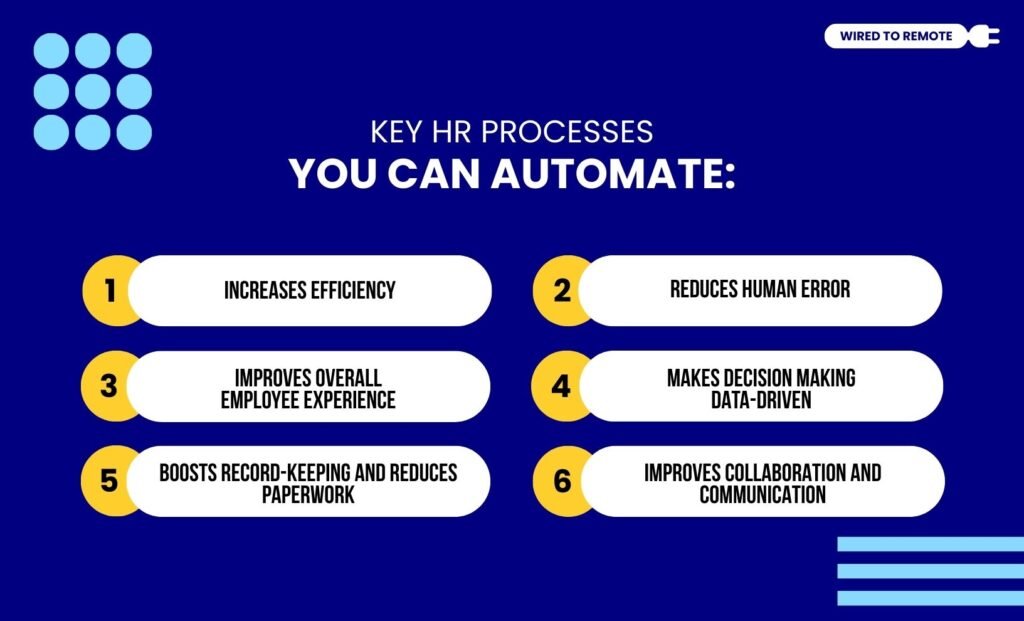 Key HR Processes You Can Automate