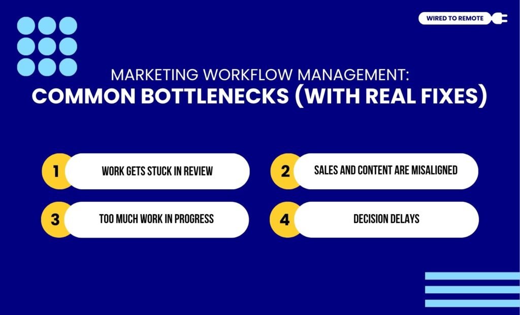 Marketing Workflow Management