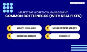Marketing Workflow Management