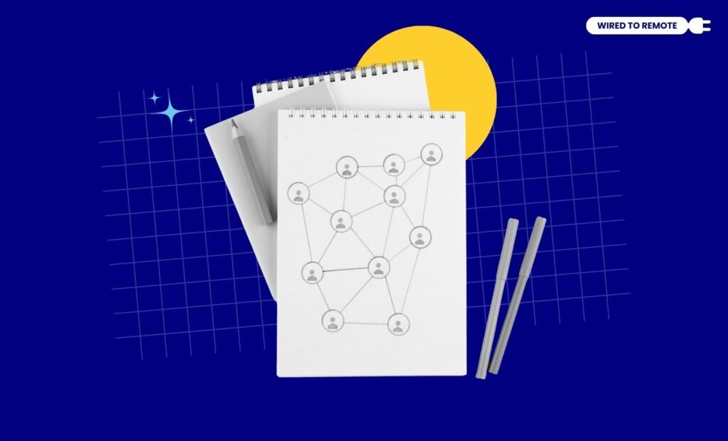 What Is A Functional Organizational Structure