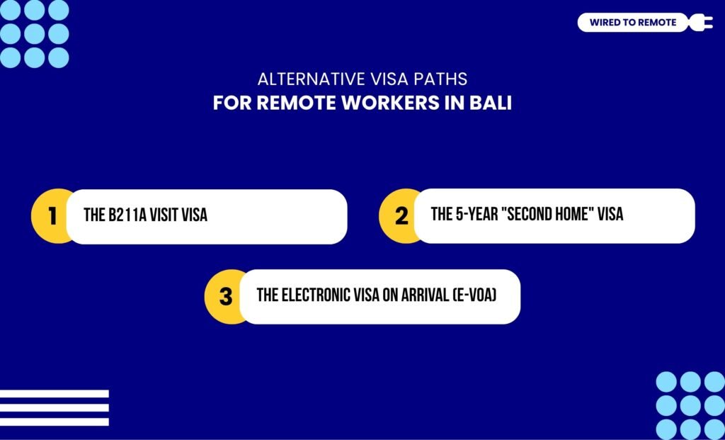 Alternative Visa Paths For Remote Workers