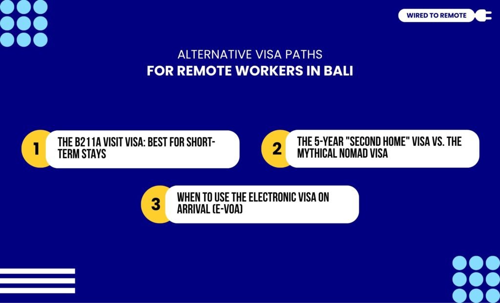 Alternative Visa Paths For Remote Workers In Bali