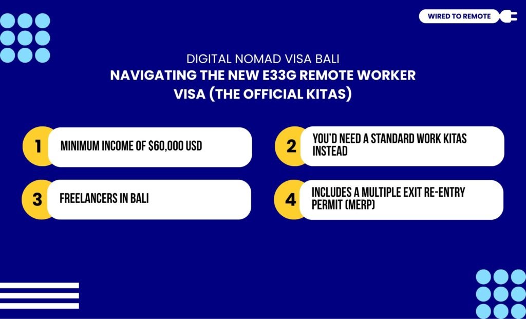 Navigating The New E33G Remote Worker Visa