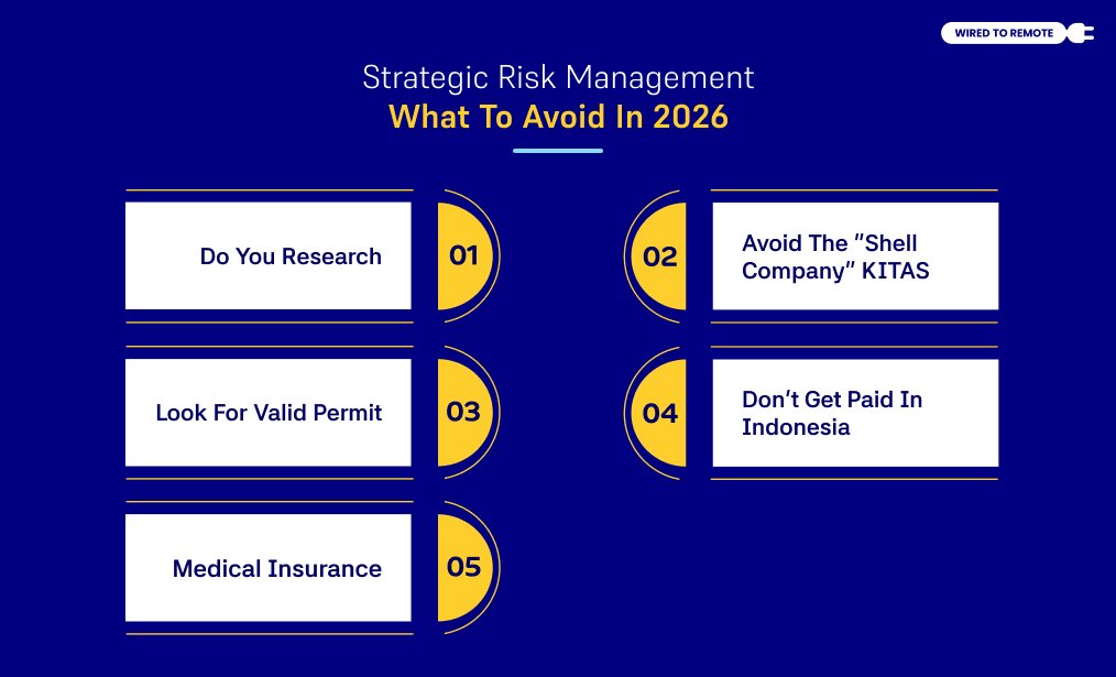 Strategic Risk Management What To Avoid In 2026