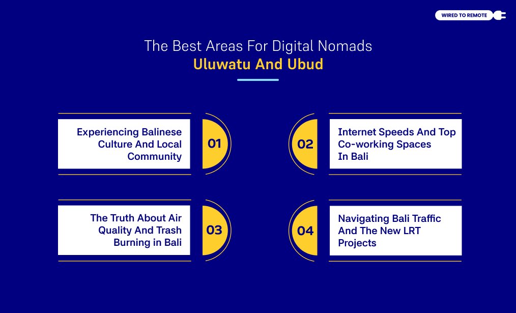 The Best Areas For Digital Nomads