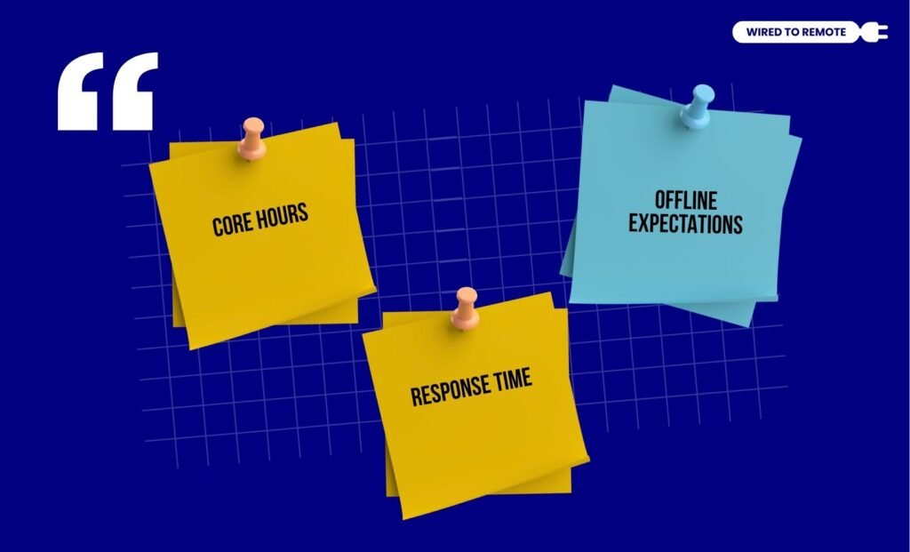 The First Principle Define Availability Clearly