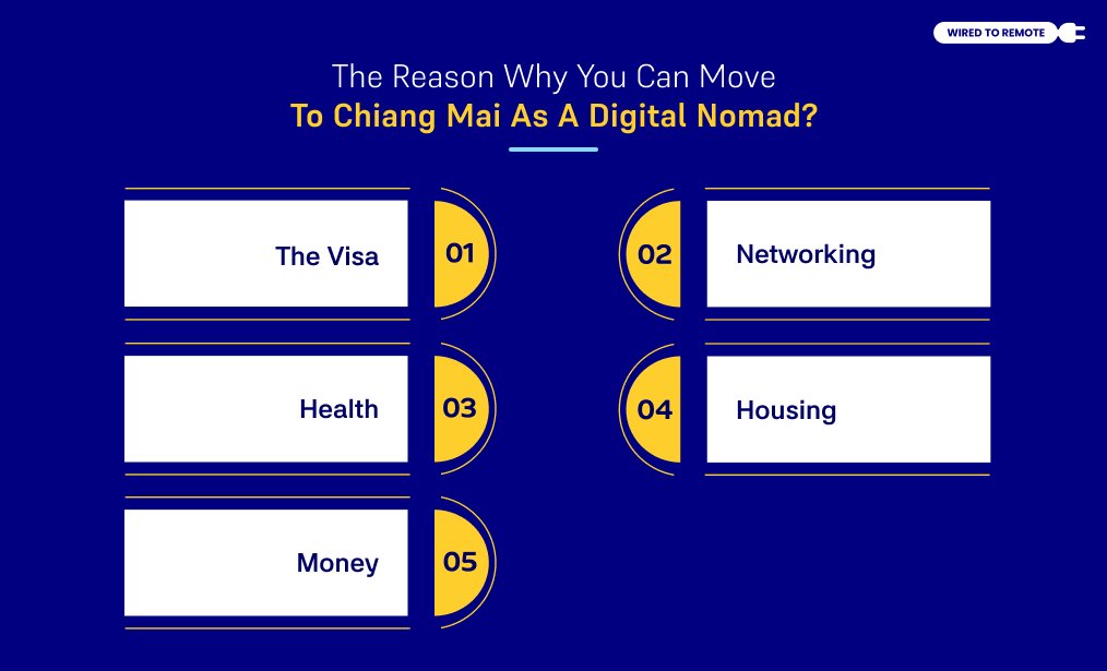 The Reason Why You Can Move To Chiang Mai As A Digital Nomad