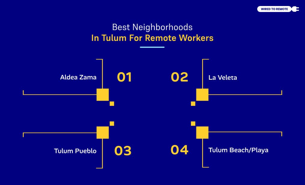 Best Neighborhoods In Tulum For Remote Workers