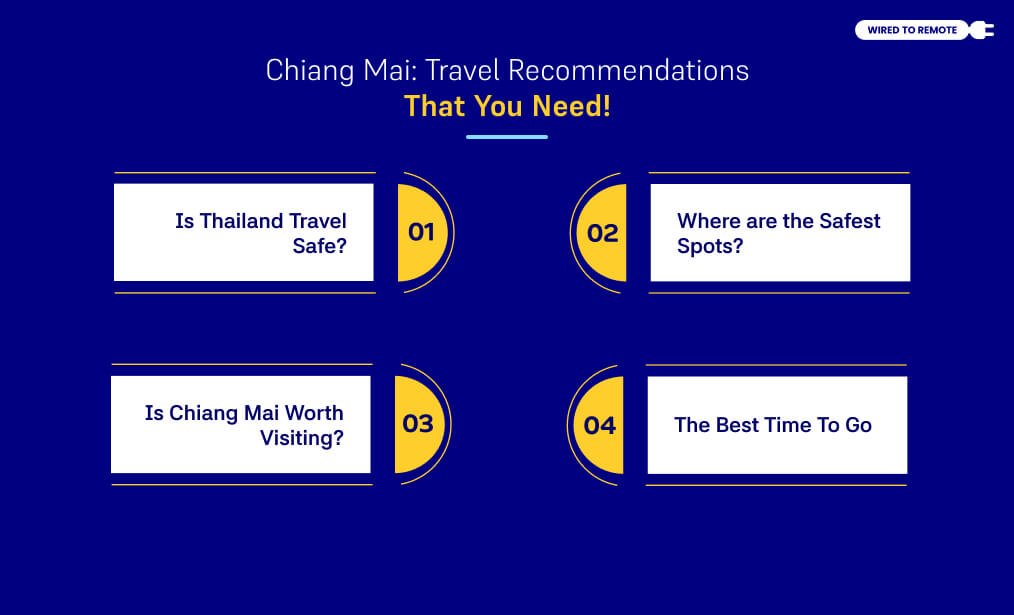 Travel Recommendations That You Need