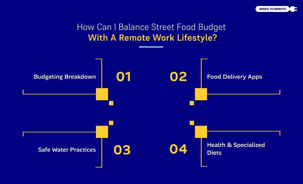 How Can I Balance Street Food Budget With A Remote Work Lifestyle