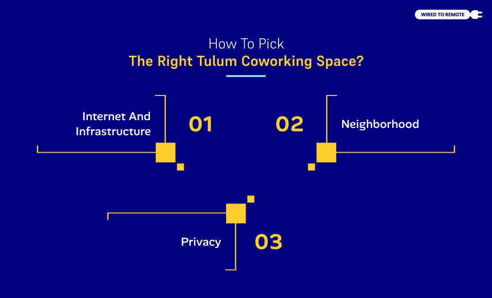 How To Pick The Right Tulum Coworking Space