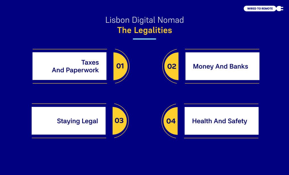 Lisbon Digital Nomad The Legalities