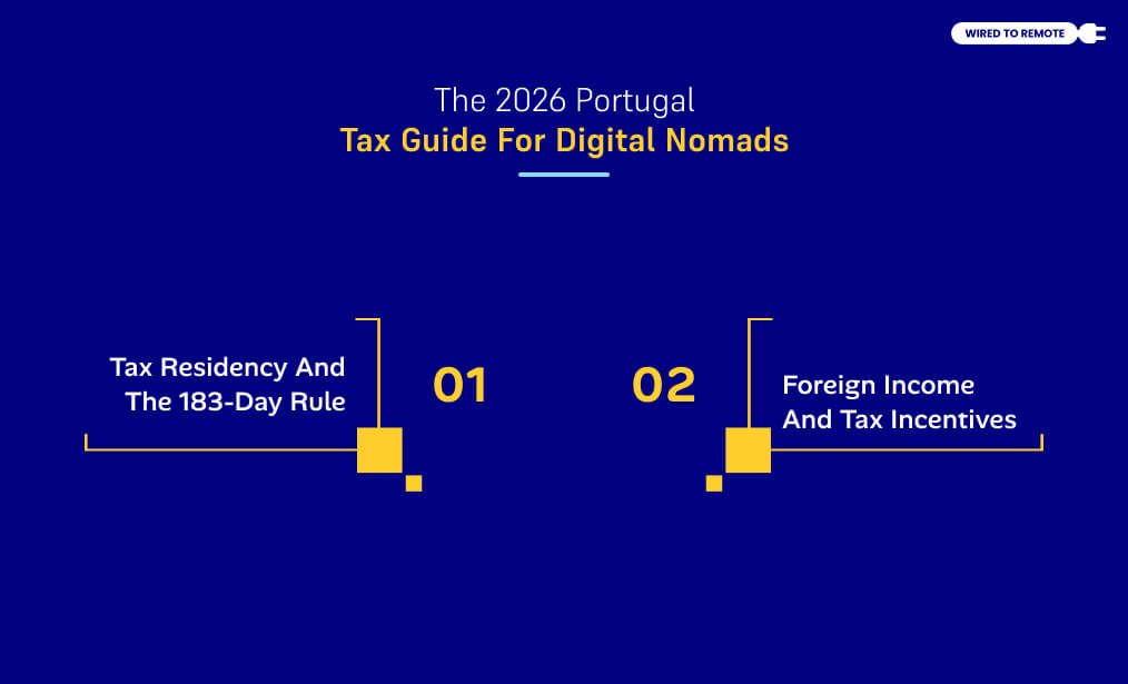 The 2026 Portugal Tax Guide For Digital Nomads