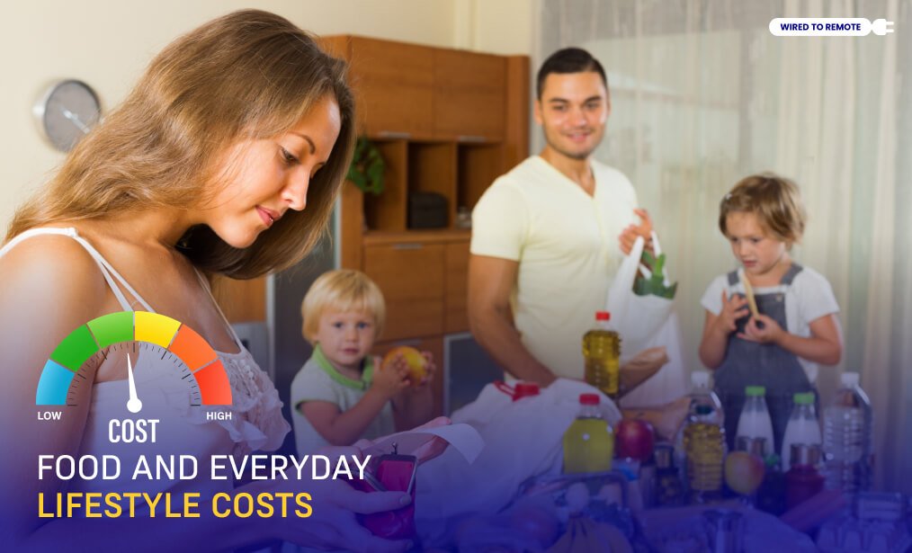 Food And Everyday Lifestyle Costs