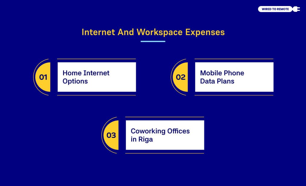 Internet And Workspace Expenses