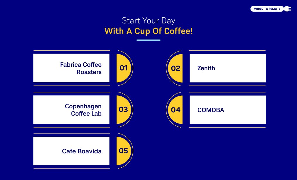 Start Your Day With A Cup Of Coffee!