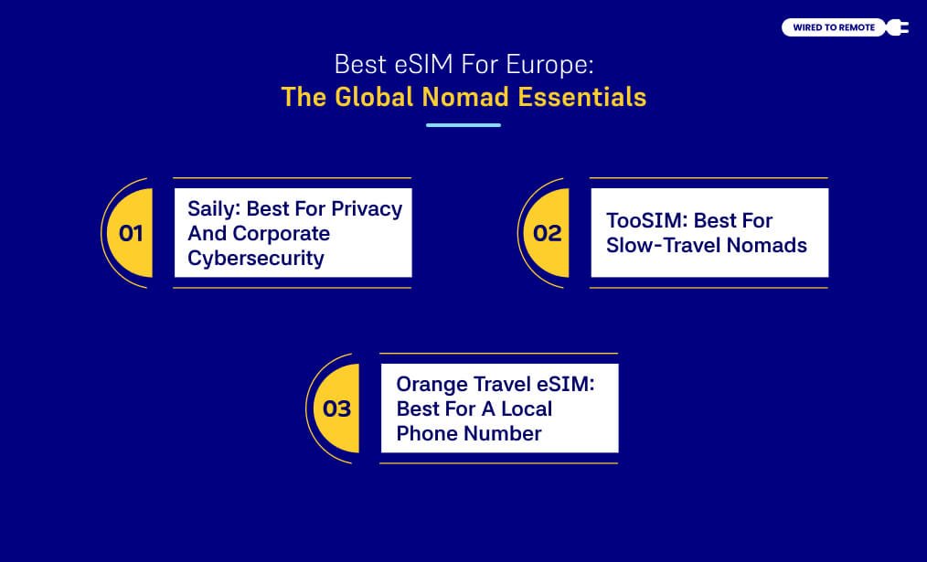 The Global Nomad Essentials