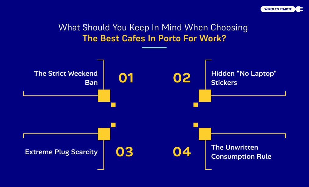 What Should You Keep In Mind When Choosing The Best Cafes In Porto For Work