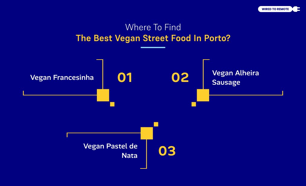 Where To Find The Best Vegan Street Food In Porto