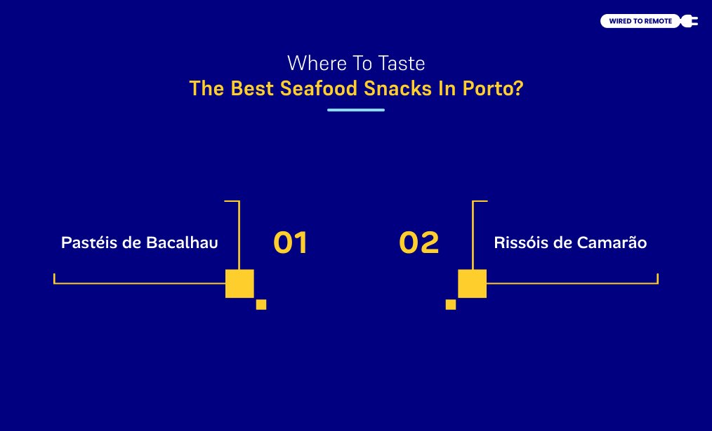 Where To Taste The Best Seafood Snacks In Porto