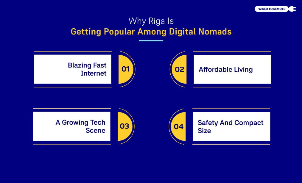 Why Riga Is Getting Popular Among Digital Nomads