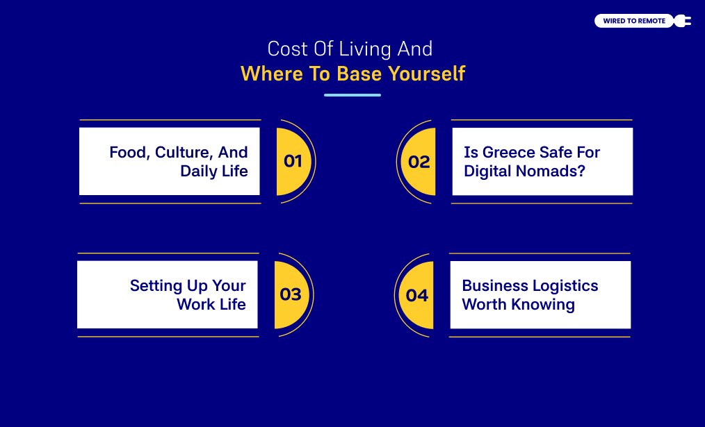 Cost Of Living And Where To Base Yourself