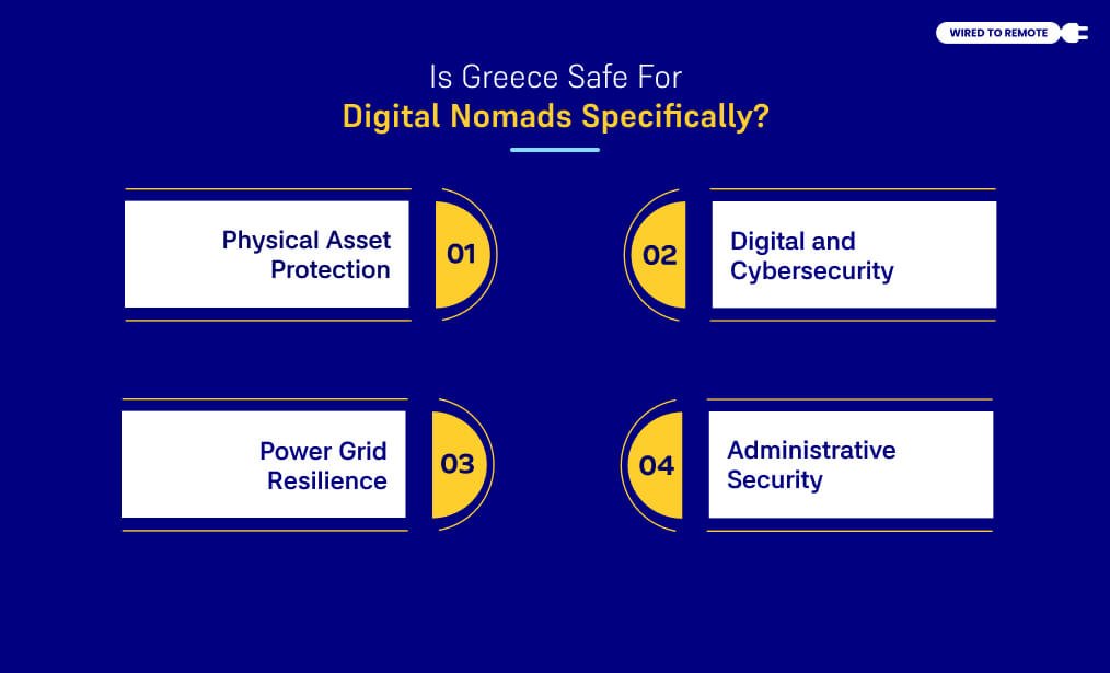 Is Greece Safe For Digital Nomads Specifically